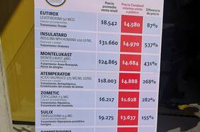 Ministro Paris realiza lanzamiento oficial de Ley Cenabast: Revisa la lista de los medicamentos que hoy puedes encontrar un 80% más barato