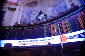 Bolsa de Santiago logra un nuevo récord mientras que Jerome Powell enfría a Wall Street