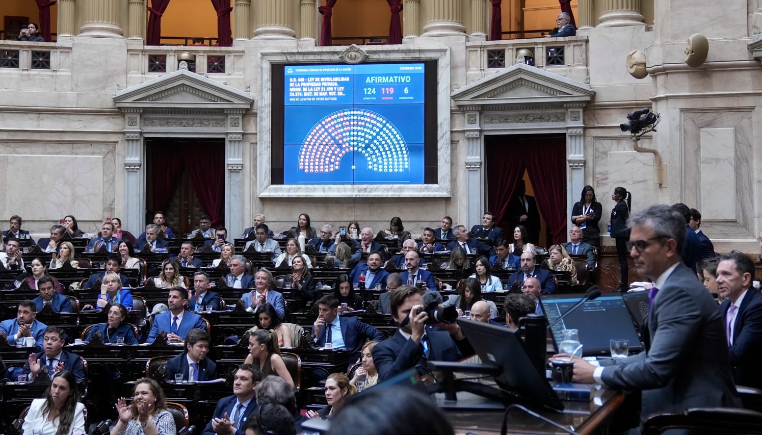 Argentina: Cámara de Diputados aprueba las protecciones de Milei a la propiedad privada pero restituye la Ley de Tierras