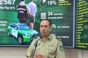 Por delitos desde homicidio a infracciones en pandemia: Carabineros detiene a 85 prófugos de la justicia en operativo nacional