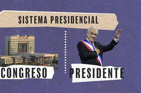 Más allá del presidencialismo | Las diferencias entre los distintos sistemas de gobierno