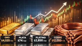 El “super rally” alcista de fin de año de los metales: oro, plata, platino y el cobre en máximos históricos