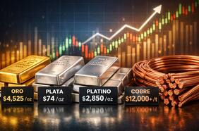 El “super rally” alcista de fin de año de los metales: oro, plata, platino y el cobre en máximos históricos
