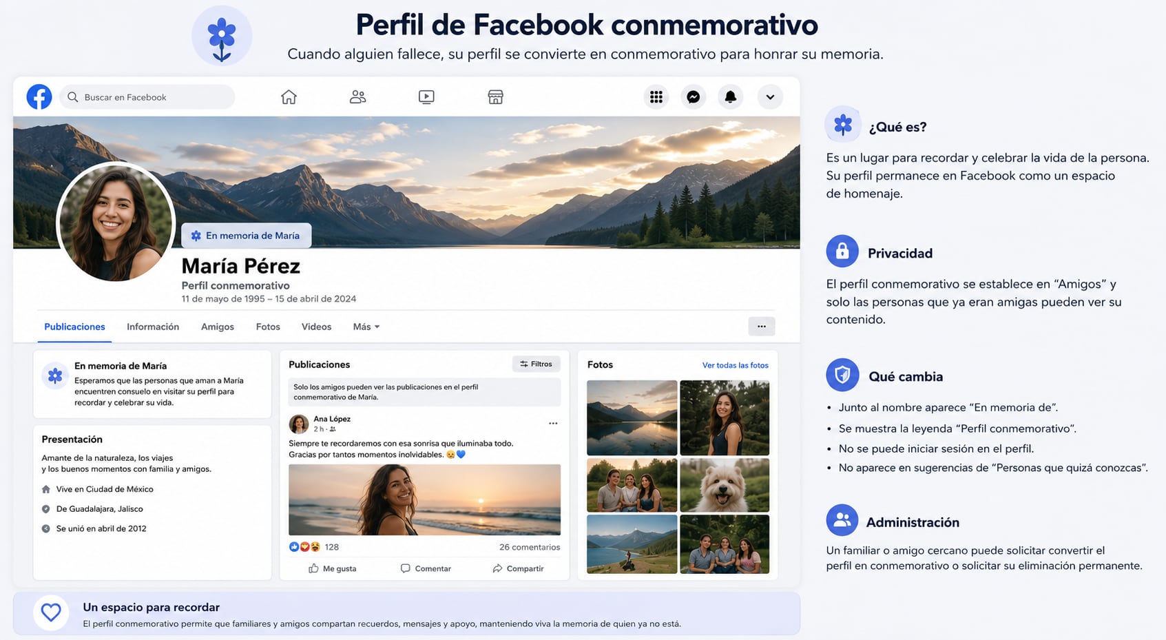 Muerto, pero vivo en las redes: ¿qué pasa con los perfiles en RR.SS. de quien fallece?