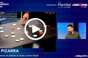 El Deportivo Copa América: la recuperación de Sánchez y los preparativos para enfrentar a Brasil