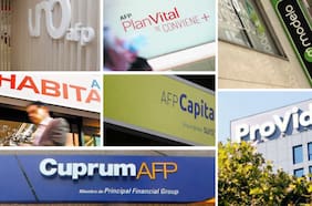 Rentabilidad de los multifondos de AFP desde el “Día de la Liberación” en EEUU: el A es el que más cae y solo gana el E