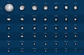 Estos son los asteroides más grandes del Sistema Solar: usando el telescopio VLT en el norte del país, astrónomos logran inéditas imágenes de estos objetos