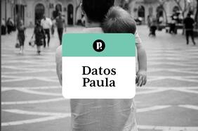 Datos Paula: panoramas y regalos para celebrar al papá