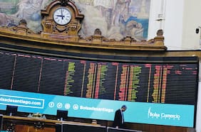 En dos semanas de rally, el IPSA alcanzó su precio estimado para 2021