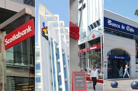 Los bancos sistémicos en Chile tienen iguales y hasta mayores exigencias de capital que bancos globales