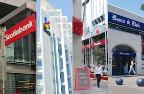 Caída “más profunda y persistente”: créditos que da la banca disminuyen desde 92% a 76% del PIB en cinco años