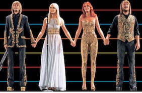 La fiesta eterna de ABBA