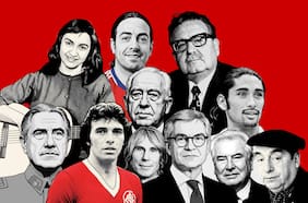 Personajes e hitos más relevantes de los últimos 75 años