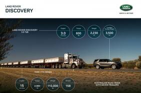El Land Rover Discovery que remolcó un camión de 110 toneladas