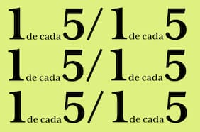 El peso de criar sin redes de apoyo