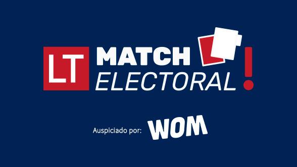 ¿Con qué candidatura Presidencial tienes más afinidad?: ¡Descubre tu Match!