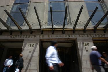 Ministerio de Relaciones Exteriores.