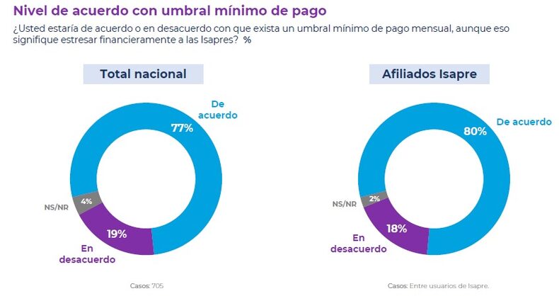 DICIEMBRE 1 2024 CADEM