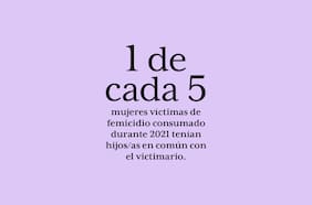 Las madres víctimas de femicidio