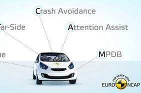 Euro NCAP presenta nuevo protocolo 2020 con el foco puesto en la tecnología