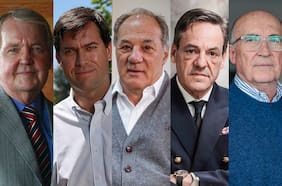 ¿Cómo le fue a tu candidato?: Los resultados en el Congreso de los grandes aportantes del mundo empresarial