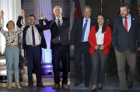 Chile en pleno ciclo conservador