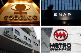 Los desafíos en las grandes empresas estatales que la futura administración Kast debiera priorizar