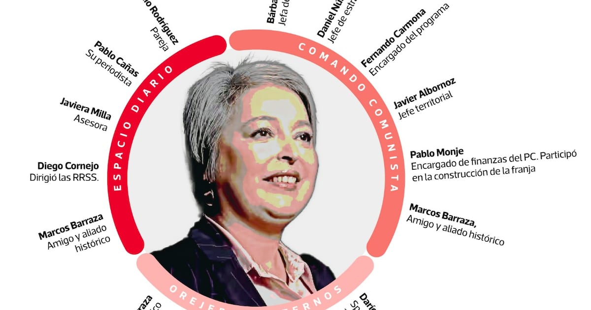 La campaña de Jeannette Jara: tres círculos que definieron su camino a la primaria