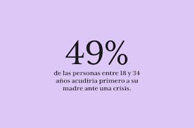 La figura materna para las personas adultas