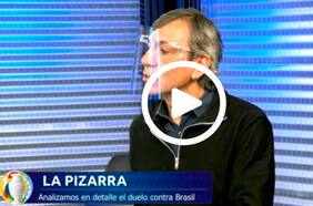 El Deportivo Copa América: el análisis de los cuartos de final y las opciones de Chile