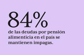 Deudas por pensión alimenticia: la realidad chilena