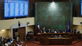 Pactos de derecha logran marca histórica en la Cámara y oficialismo sufre su peor derrota