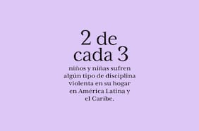 En América Latina y el Caribe, 2 de cada 3 niños y niñas sufren algún tipo de disciplina violenta en su hogar