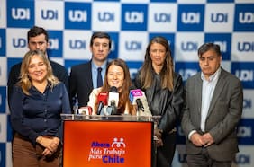 UDI llama al Ejecutivo a focalizar discusión del Presupuesto de 2027 en reactivación del empleo
