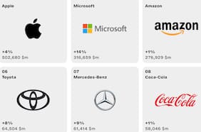 Toyota, Mercedes-Benz y BMW entre las 10 marcas más valiosas del mundo