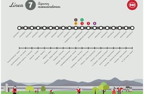Metro llama a ser parte de la Ruta del Encuentro y plasmar el arte en un mural de la futura Línea 7