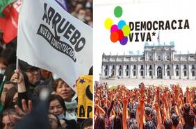 Más de $100 millones en multas: Servel aplica sanciones a Aprueba por Chile y a Democracia Viva por graves conductas en campaña del plebiscito de 2022