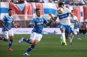 U. de Chile vs. U. Católica: a qué hora y dónde ver el partido por TV y online