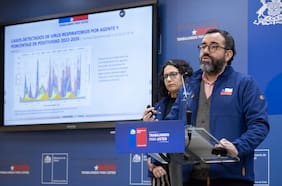 Virus respiratorios: positividad asciende al 57,9%, la cifra más alta en los últimos tres años