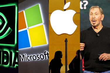 Histórico salto de Oracle reordena el listado de las empresas más valiosas del mercado