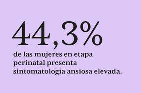 Las cifras de la salud mental perinatal