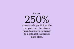 250% aumenta la participación del padre en la crianza cuando existen semanas de postnatal exclusivas para ellos