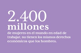 La brecha salarial que aún persiste