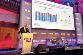 Chile Day en alta tensión eléctrica