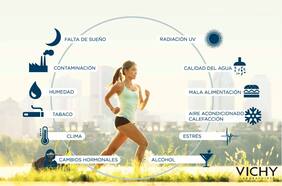 Diagnósticos de piel con Vichy