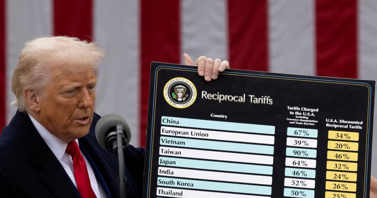 El poder prevalece: Cómo la Casa Blanca ignoró a sus tribunales para imponer un nuevo orden arancelario global