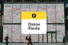 Datos Paula: cuatro imperdibles de MUT