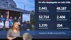 Instituto Profesional AIEP presentó su reporte nacional de Vinculación con el Medio