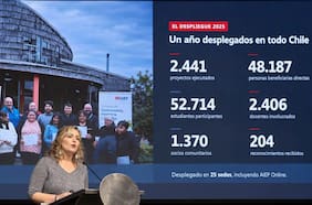 Instituto Profesional AIEP presentó su reporte nacional de Vinculación con el Medio