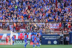 Mira el video de la presentación de la nueva camiseta de Universidad de Chile para el torneo 2024